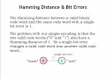 1 2 10 Error Detection and Correction