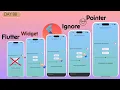 Flutter IgnorePointer IgnorePointer Flutter