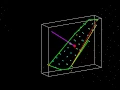 3D Convex Hull Algorithm