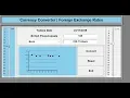 Data Science Tutorial of How to Calculate Foreign Exchange Rates in Python - Full Tutorial