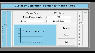 Data Science Tutorial of How to Calculate Foreign Exchange Rates in Python - Full Tutorial