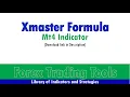XMaster Formula Indicator