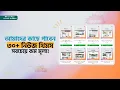 30 WordPress Bangla Newspaper Theme Low Price Newspaper Theme WordPress News Theme Themeve