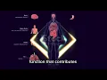 Human Body Organ Systems Explained Functions Importance of Body Systems