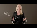 Body Language Public Speaking Series Hand Gestures