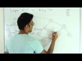 Largest BST in Binary Tree