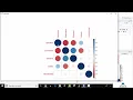 R 26 Correlation and Regression Part 2