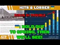 Lagu 🇷🇺 in Trouble? 🇺🇦 Needs to Hold on to Spring \u0026 Keep Attritting | Ukraine War News Update 20260208