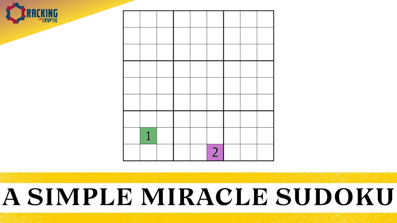 The Simple Miracle Sudoku [An Aad van de Wetering puzzle.]