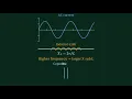 Inductive and Capacitive Reactance Explained Formulas Examples