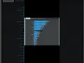 Which Programming Language should I choose in 2024 Stack Overflow Developer Survey Results 2024