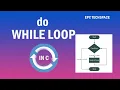 C Programming Tutorial 7 - Do While Loop