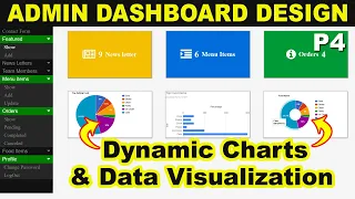 How To Create Chart Or Graph On HTML CSS Website Data Visualization with Chart Admin panel design