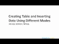 SQL Create and Insert Into