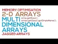34 - Multi-Dimensional 2D Arrays in Java