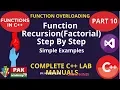What is Recursion in c programming with Code 2019