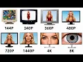 Every Screen Resolution Explained
