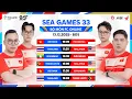 Lagu FC ONLINE VIỆT NAM BẮT ĐẦU CHO HÀNH TRÌNH SĂN VÀNG | VÒNG BẢNG SEA GAMES 33 - 13.12.2025