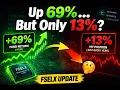 The BEST Semiconductor Fund to Buy FSELX My Honest Update