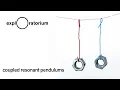 Coupled Resonant Pendulums - Science Snack Activity