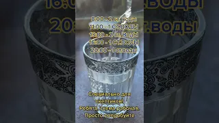 Water Diet For Weight Loss 