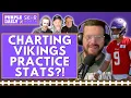 Should JJ McCarthy s training camp stats be charted