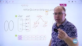 تاسع 9 رياضيات الوحدة الثانية الاقترانات مع أ سلام العامر 