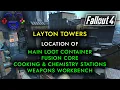 Layton Towers Loot Guide Fallout 4