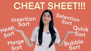 Sorting Algos Cheat Sheet Comparison of Properties-Bubble Selection Insertion Merge Quick Heap