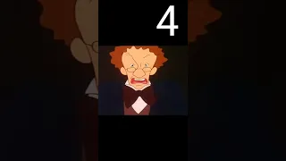 شخصية كرتون توم سوير حسب شهر ميلادك 