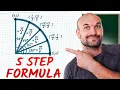 My 5 Step Method To Evaluating the Unit Circle