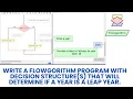 Write a flowgorithm program with decision structures that will determine if a year is a leap year