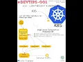 Download Lagu 🚀 New to Kubernetes? Start with K3s on Your Laptop!  #Kubernetes #DevOps #LearnToCode #DevTips