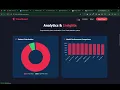 Google Play Store Fraud Detection using Machine Learning Complete Python Project with Source Code