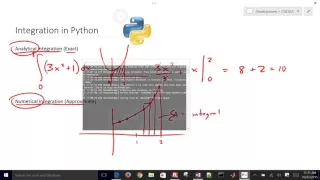 Integration Symbolic and Numeric with Python