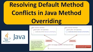 Resolving Default Method Conflicts in Java Method Overriding Java Tutorial