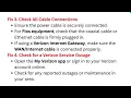 How to Fix Verizon Box Blinking Red and Green - Boot Recovery Loop Reset Steps