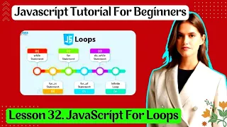 Lesson 32 JavaScript For Loops