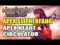 Apex Slitherfang Location Apex Heart Circulator Horizon Forbidden West