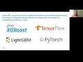 Scaling Machine Learning With Python and Dask