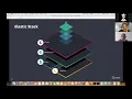 The gentle touch of APM - how code tracing works in Python
