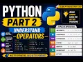Python Part 2 Understand Operators with Practical Examples