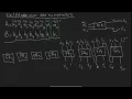 How an 8-Bit Full Adder Works as Both an Adder and Subtractor