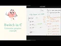 Switch statement in C