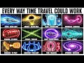 Every Way Time Travel Could Work Explained in 9 Minutes