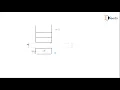 Stack and Queues
