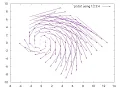 Gnuplot vector and FFmpeg 1