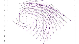 Gnuplot vector and FFmpeg 1