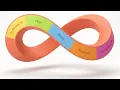 Compound Engineering the AI coding workflow that actually learns