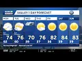 Northern California forecast Wet weather arrives